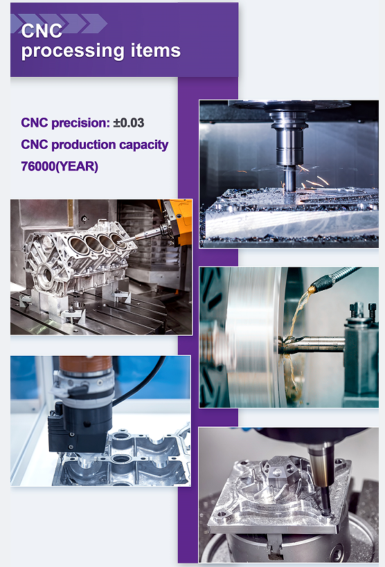 Taizhou Bancheng Automotive CO.,LTD. Kontrol kualitas